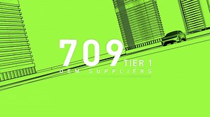 77K views · 23 reactions | INNOVATIVE RIDE: AUTO PARTS FROM THAILAND...