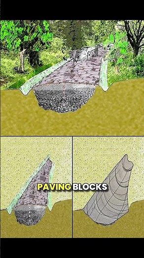 How Rome Built Roads That Lasted 2,000 Years | The Rank and File Podcast