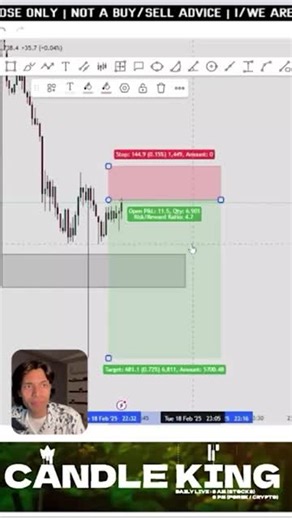 Mastering Forex Trading on MMC: A Comprehensive Guide