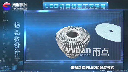 LED工艺流程宣传片