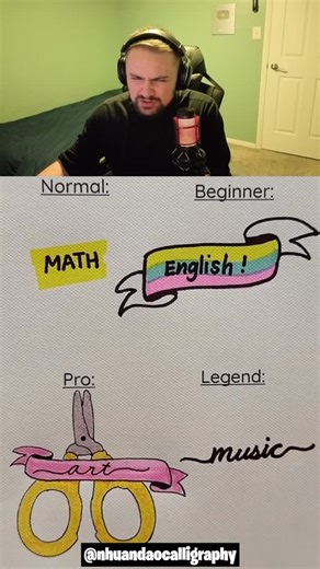 Nolan Haghian on Instagram: "How To Write School Subject Notes!"