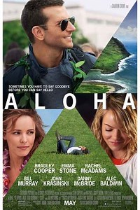 Aloha (2015) - Where to Watch