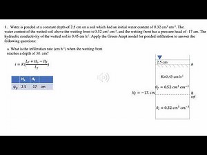 Green-Ampt ponded infiltration - example calculations