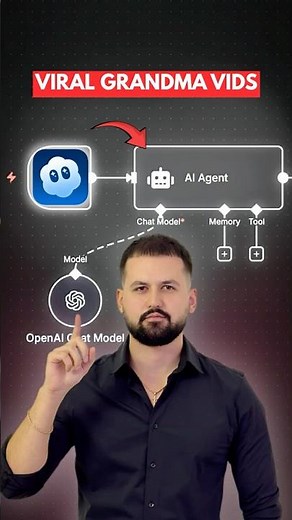 VIRAL Faceless AI Videos on Autopilot