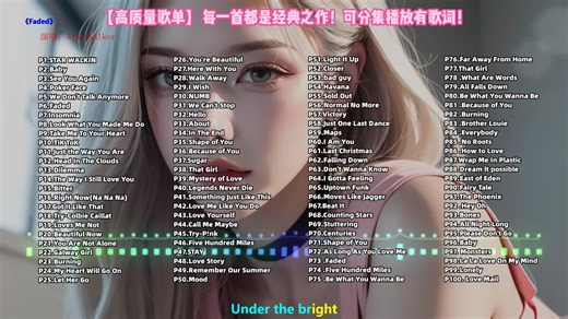 超好听的100首英文歌曲 飙升榜音乐合集 网易云热评10W  无损音质 值得你单曲循环的宝藏热歌合集