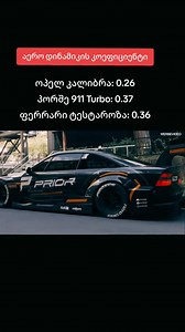 ყველაფერი რაც Opel Calibra-ზე უნდა იცოდეთ 👇 ვისაც რეკლამა გინდათ მომწერეთ პირადში და პირობებზე შევთანხმდეთ 🎥 Tik Tok: @irmscher88 #opel #calibra #c20let #x20xev #c20xe #c20ne #x25xe #c25xe | ავტოსფერო