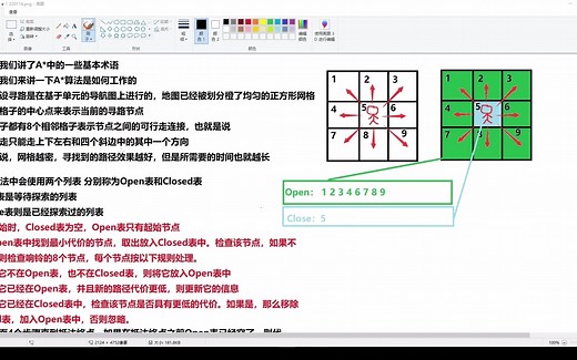 Unity_AI A*寻路算法