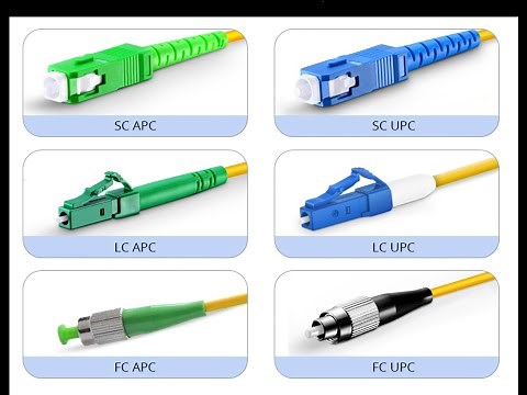 Tipos de conectores y cables en fibra óptica