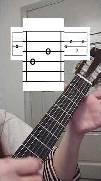 Ohio Neil Young Rock Easy Guitar Lesson Tutorial