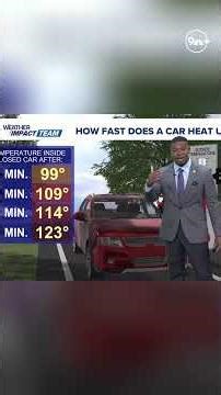 Here's how fast your car heats up in extreme weather