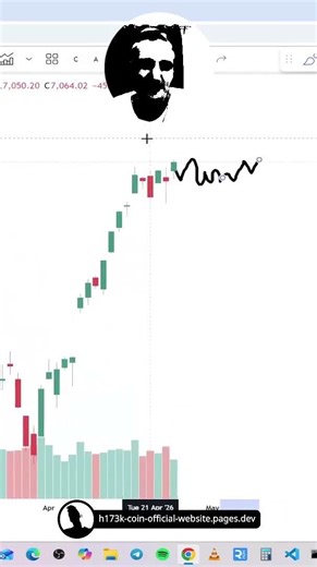 Gluing to All Time High – Is this the beginning of the crypto market growth?