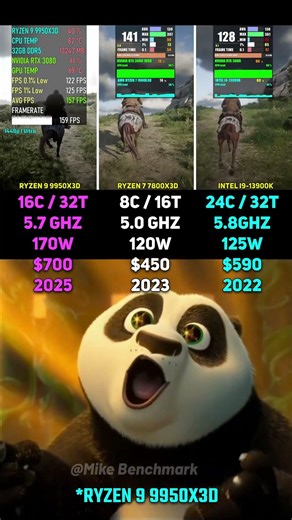RYZEN 9 9950X3D vs RYZEN 7 7800X3D vs INTEL i9 13900K | Test in 6 Games