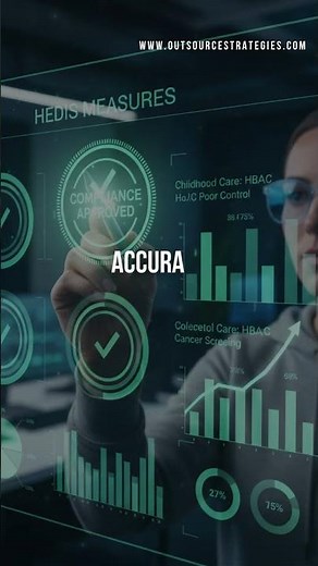 Coding That Measures Quality