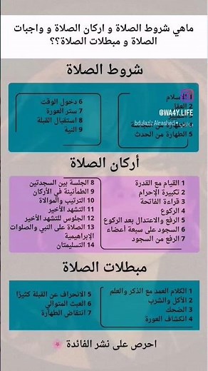 شروط الصلاة و اركان الصلاة و واجبات الصلاة و مبطلات الصلاة 👍🤍