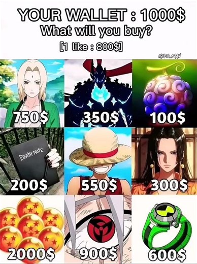 your wallet : 1000$ what will you buy?