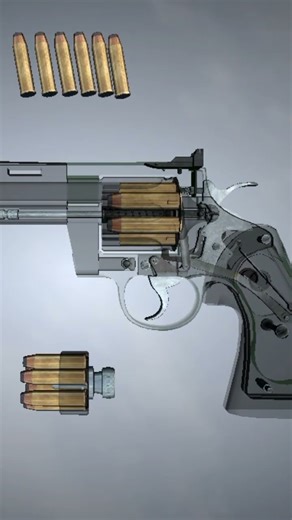 how colt python works #coltpython