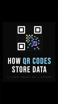 How QR code works?