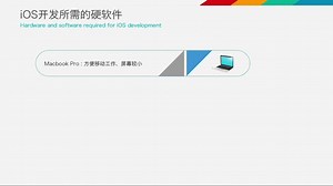 1-3Objective-C语言的简介 [Objective-C应用开发教程]