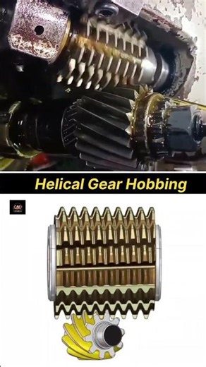 How to Cut a Helical Gear (Hobbing Machine)#shorts