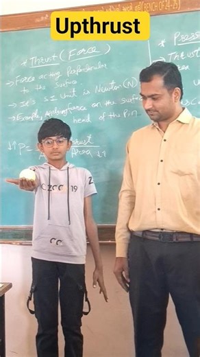 Archimedes Principle | Class 9–10 Physics