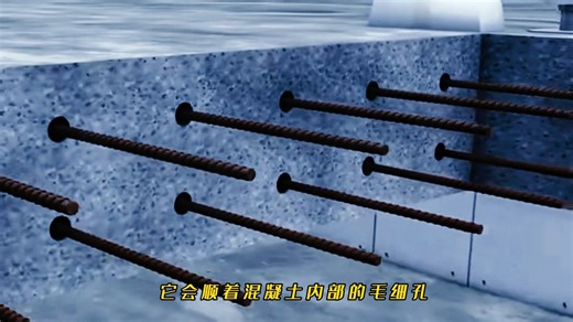 你知道什么是钢筋锚固?