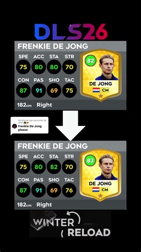 Barcelona Winter Reload: DLS 26 New Ratings Update