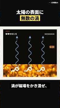 【衝撃映像】太陽の表面、渦だらけでした イノウエ太陽望遠鏡が19キロの細かさで初観測 2026年8月5日【ニュース解説】