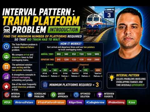 Interval Pattern : Train Platform problem -Introduction