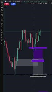 Lot Size Calculation in Forex (Step-by-Step Guide)