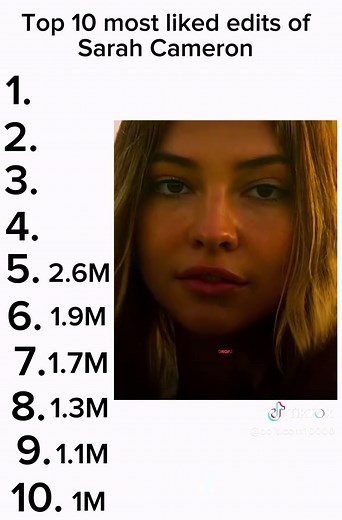 Outer Banks Season 4 Character Edits and Highlights