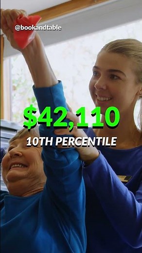 Physical Therapist Assistant | $88,830 to assist physical therapists implement their plans 🏃‍♀️ 🏋️