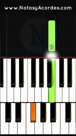 Dios Incomparable Piano Tutorial Fácil - Cómo Tocar Musica Cristiana