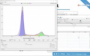 流式细胞术检测细胞周期的原理及Flowjo分析方法-kalinda86-数据分析-哔哩哔哩视频