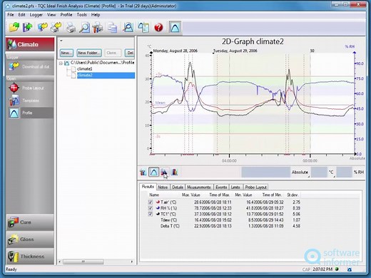 A quick look at TQC Ideal Finish Analysis