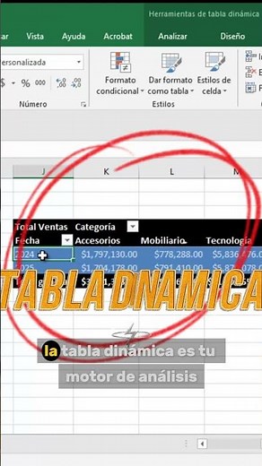 La Diferencia entre Tabla y Tabla Dinámica en Excel Explicado Fácil