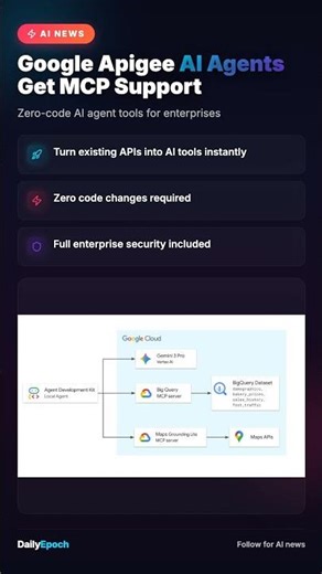 Apigee MCP DROPS ZERO Code AI Agents