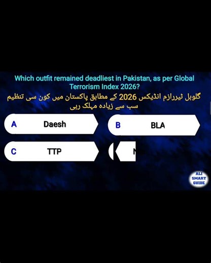 current affairs March 2026 | Current affairs of Pakistan and International March 2026 Urdu hindi