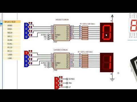 ▷🤖 Proteus 7447 - 7448 Simulation | 7 Segment Display | Chapter 7 - Digital Electronics Course