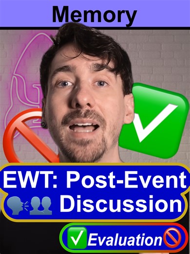 Factors Affecting Eyewitness Testimony in A-Level Psychology