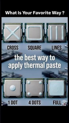 The Best Way To Apply Thermal Paste ?#pc #pcgaming #components #gaming