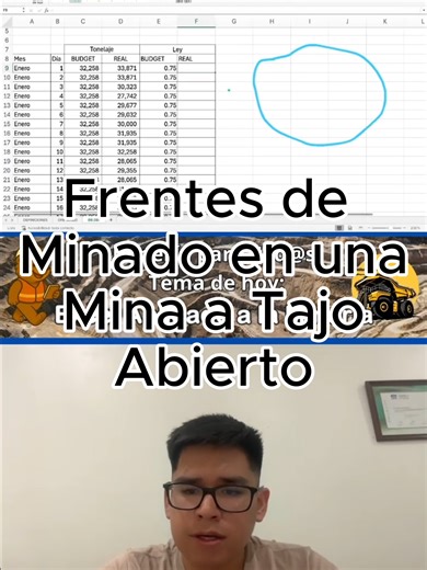 Frentes de Minado en una Mina a Tajo Abierto #Jumbos #Voladura #excel #Minería #openpit