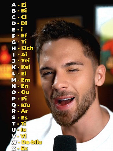 El abecedario en inglés: Aprende su pronunciación