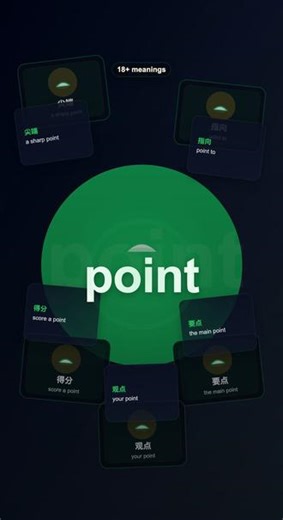 point 不只是一个点 point 不只是一个点字，它真正稳定的，是把注意力、方向或结果钉到某个明确落点上的感觉。#英语 #英语学习 #英语口语 #词汇辨析 #英语脑回路 #LexiTalk