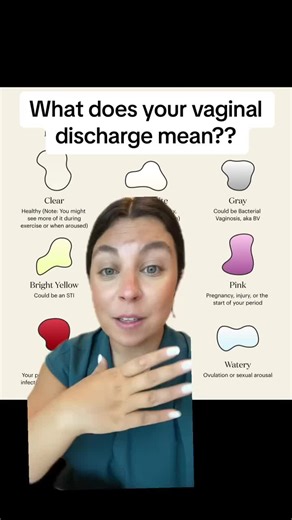It’s time to talk about discharge and what different changes/colors can indicate! #womenshealth #healthcare #healthytips #obgyn #femininehealth #femininehygiene #femininehygieneproducts #yeastinfection #yeast #bv #bacterialvaginosis