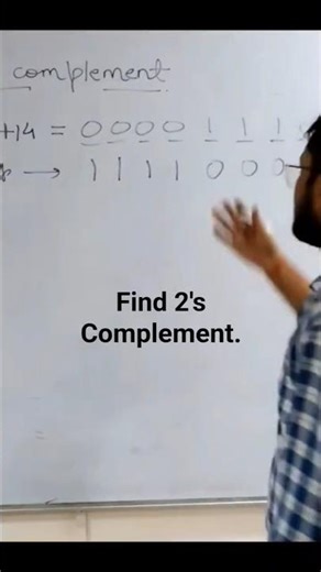 Find 2's Complement of a Number.