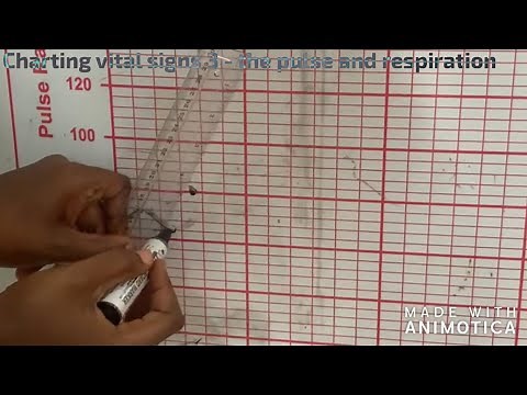Charting vital signs 3 - the pulse and respiration ‪@nursingart247‬