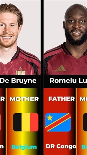 Belgium Players’ REAL Origins… This Will Shock You 😱🙀