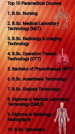 Top 10 Paramedical Courses #shorts #youtubeshorts #viral #trending #fyp #foryou