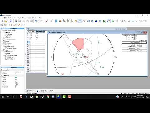 Tutorial Dips | GE831