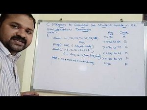 student grade using else if ladder in c|c program to find grade of a student using else if ladder